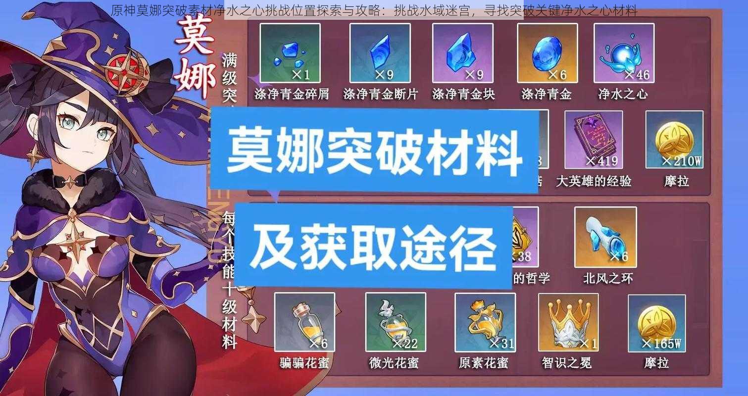 原神莫娜突破素材净水之心挑战位置探索与攻略:挑战水域迷宫,寻找突破关键净水之心材料