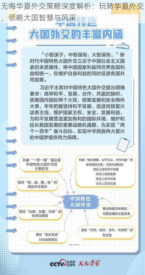 无悔华夏外交策略深度解析:玩转华夏外交,领略大国智慧与风采