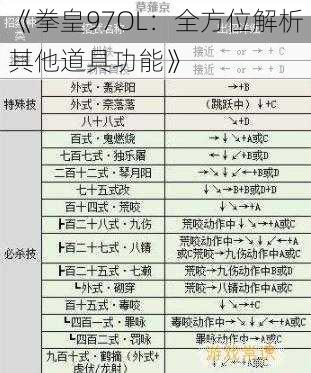 《拳皇97OL:全方位解析其他道具功能》