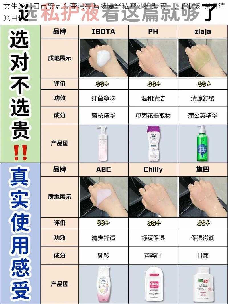 女生经常自己安慰会变漂亮吗被曝光私密处护理液,让你时刻保持清爽自信