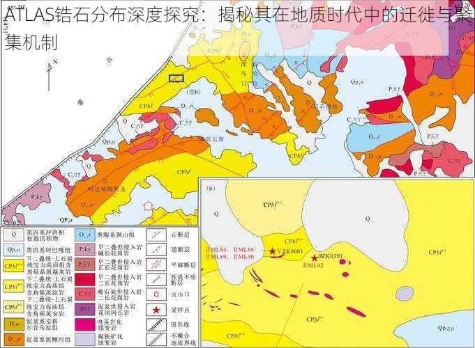 ATLAS锆石分布深度探究:揭秘其在地质时代中的迁徙与聚集机制
