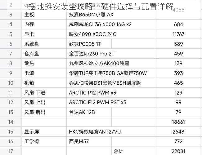 摆地摊安装全攻略:硬件选择与配置详解