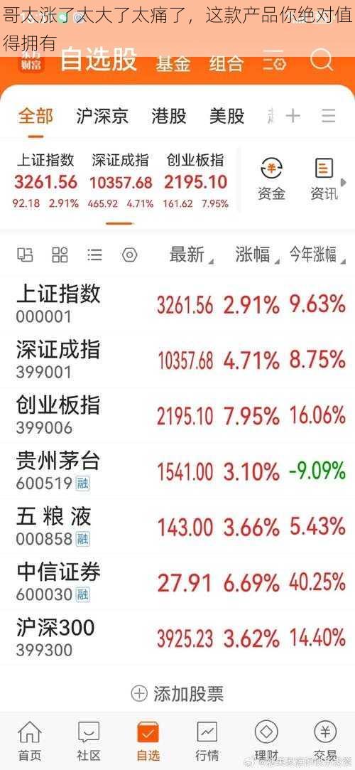 哥太涨了太大了太痛了,这款产品你绝对值得拥有