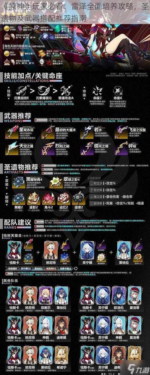 《原神》玩家必看:雷泽全面培养攻略,圣遗物及武器搭配推荐指南