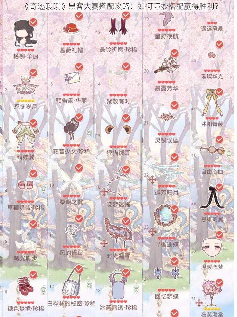 《奇迹暖暖》黑客大赛搭配攻略:如何巧妙搭配赢得胜利?
