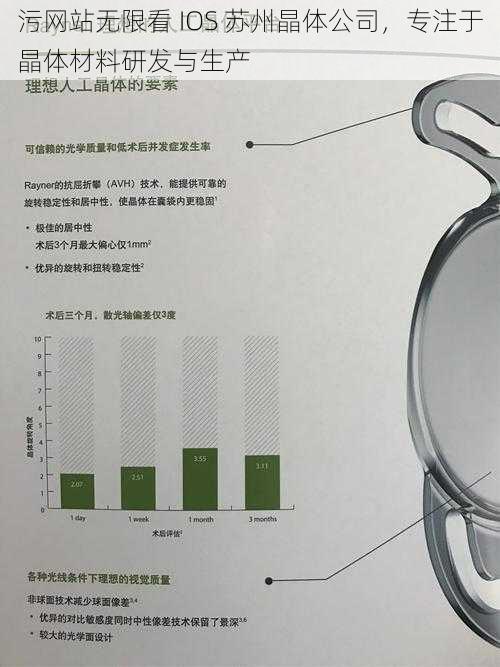污网站无限看 IOS 苏州晶体公司,专注于晶体材料研发与生产