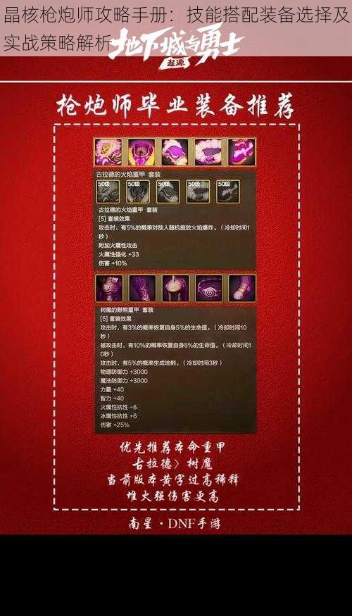 晶核枪炮师攻略手册:技能搭配装备选择及实战策略解析