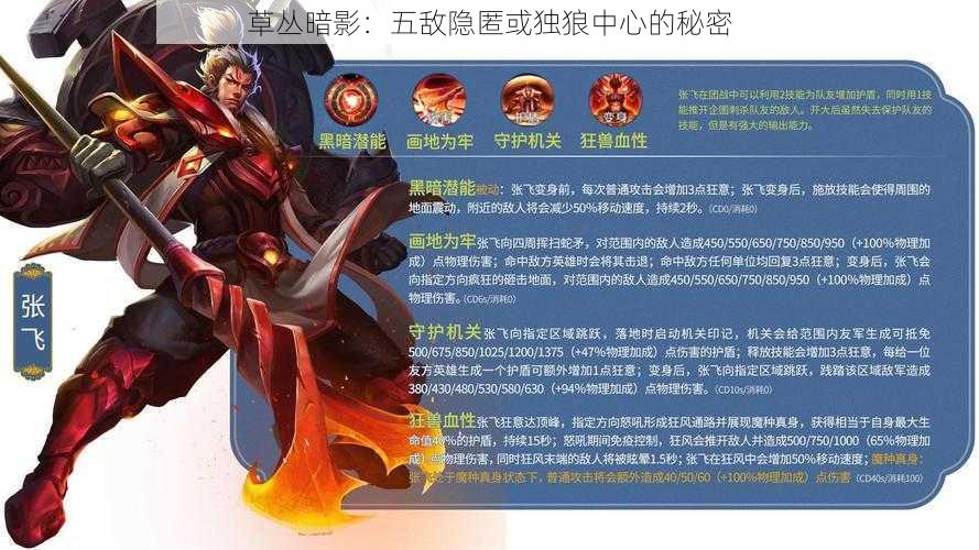 草丛暗影:五敌隐匿或独狼中心的秘密