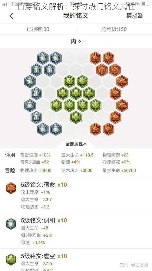 百穿铭文解析:探讨热门铭文属性
