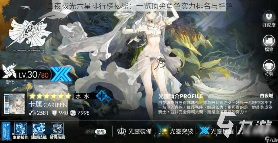 白夜极光六星排行榜揭秘:一览顶尖角色实力排名与特色