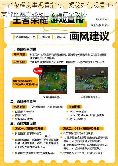 王者荣耀赛事观看指南:揭秘如何观看王者荣耀比赛直播及回放渠道全攻略