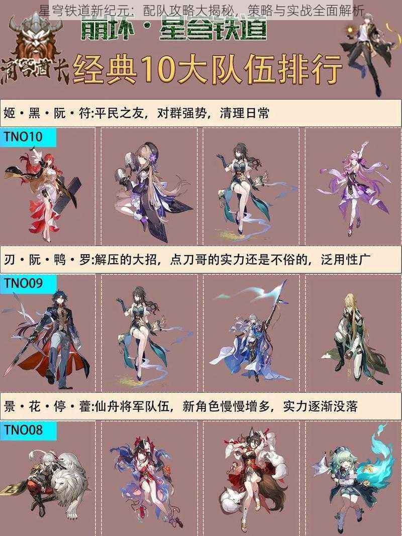 星穹铁道新纪元:配队攻略大揭秘,策略与实战全面解析