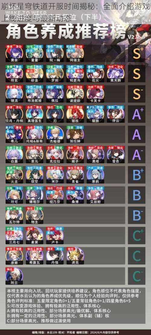 崩坏星穹铁道开服时间揭秘:全面介绍游戏上线进度与最新动态