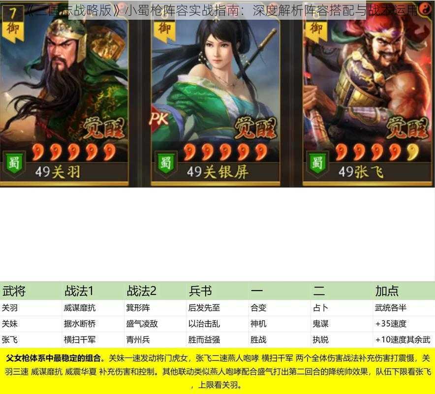 《三国志战略版》小蜀枪阵容实战指南:深度解析阵容搭配与战术运用