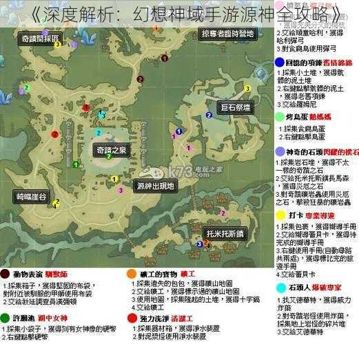 《深度解析:幻想神域手游源神全攻略》