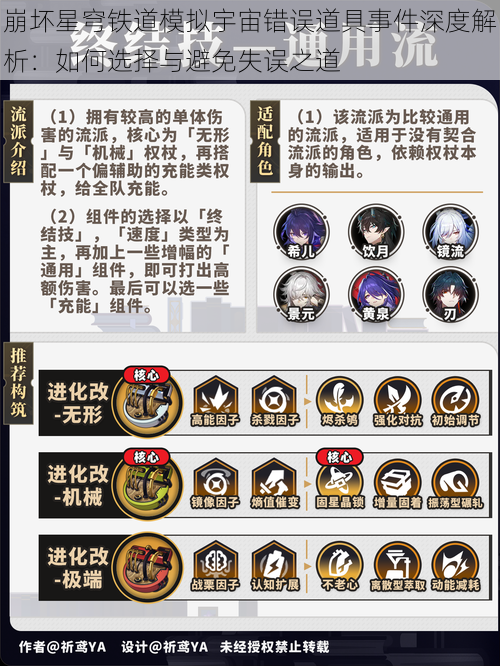 崩坏星穹铁道模拟宇宙错误道具事件深度解析:如何选择与避免失误之道