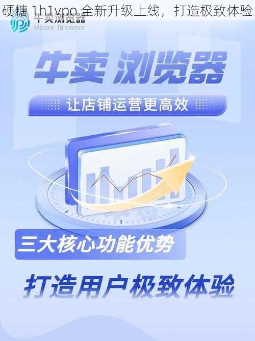 硬糖 1h1vpo 全新升级上线,打造极致体验