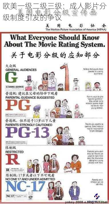 欧美一级二级三级:成人影片分级制度引发的争议