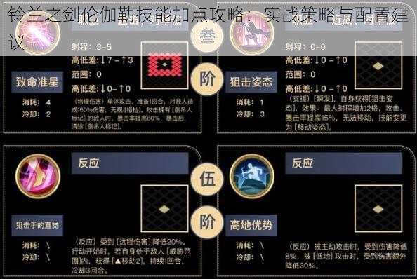 铃兰之剑伦伽勒技能加点攻略:实战策略与配置建议