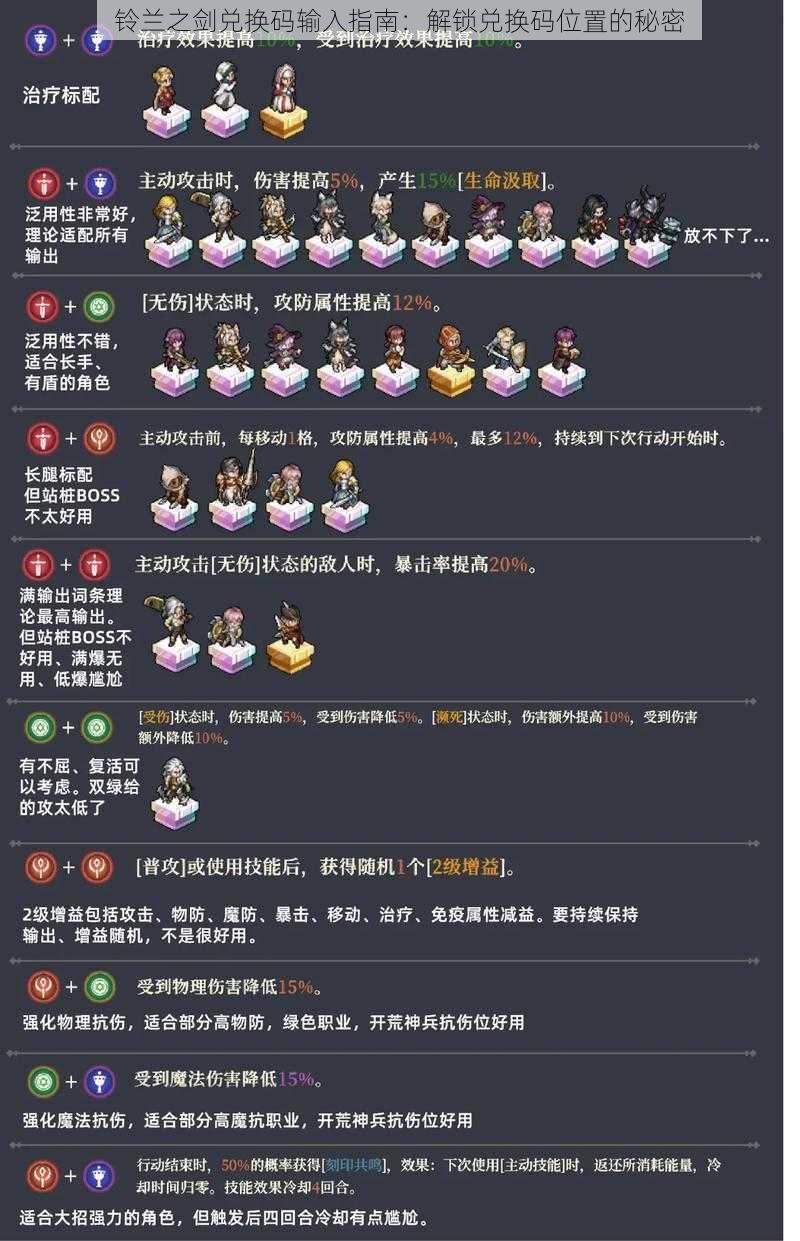 铃兰之剑兑换码输入指南:解锁兑换码位置的秘密