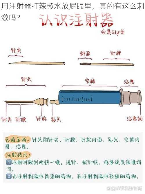 用注射器打辣椒水放屁眼里,真的有这么刺激吗?