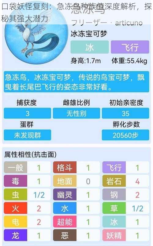 口袋妖怪复刻:急冻鸟种族值深度解析,探秘其强大潜力