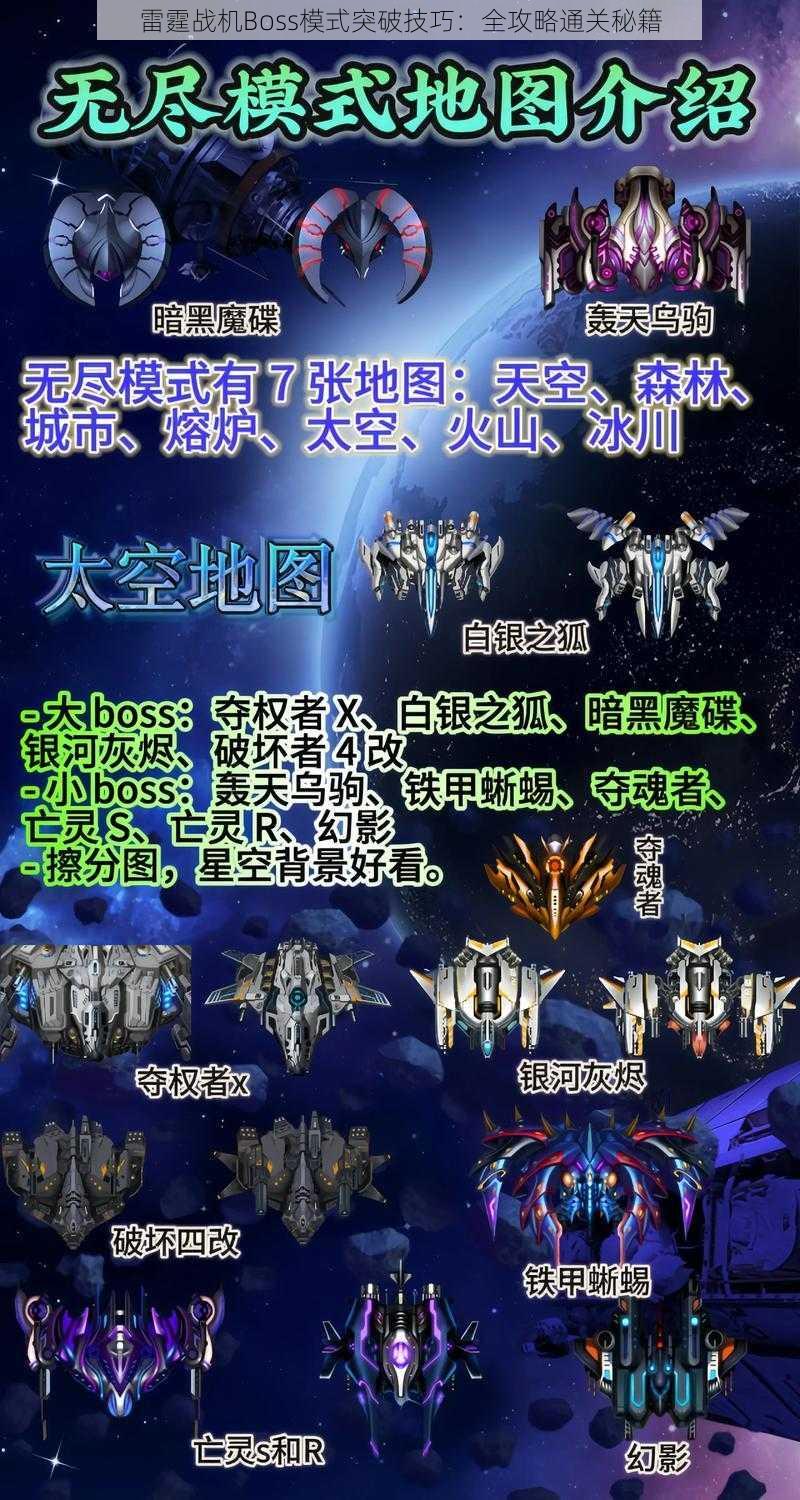 雷霆战机Boss模式突破技巧:全攻略通关秘籍