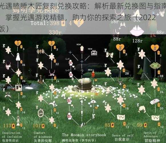 光遇瞌睡木匠复刻兑换攻略:解析最新兑换图与指南,掌握光遇游戏精髓,助力你的探索之旅(2022版)