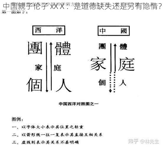 中国親子伦孑 xXⅩ:是道德缺失还是另有隐情?