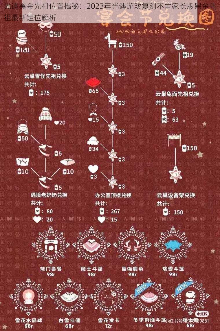 光遇黑金先祖位置揭秘:2023年光遇游戏复刻不舍家长版黑金先祖最新定位解析