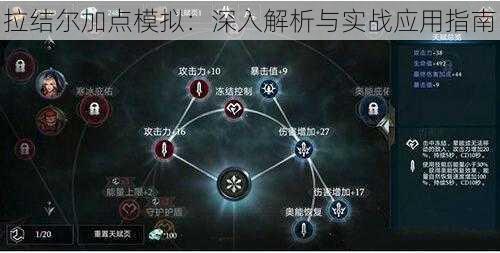 拉结尔加点模拟:深入解析与实战应用指南