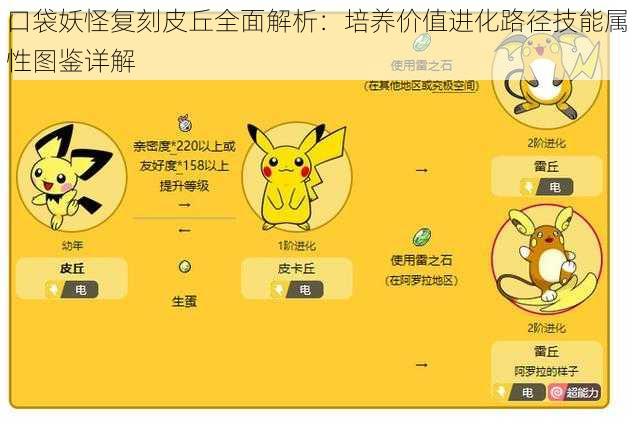 口袋妖怪复刻皮丘全面解析:培养价值进化路径技能属性图鉴详解