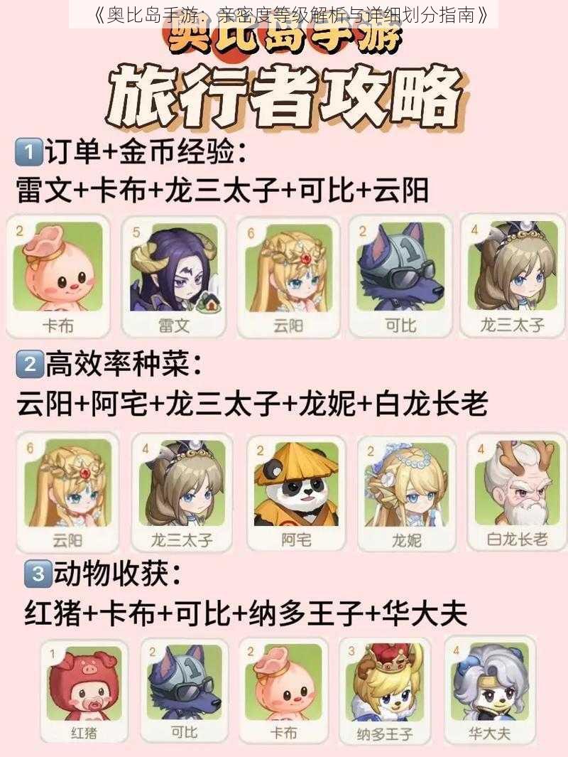 《奥比岛手游:亲密度等级解析与详细划分指南》