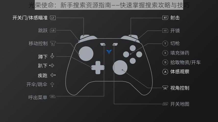光荣使命:新手搜索资源指南——快速掌握搜索攻略与技巧