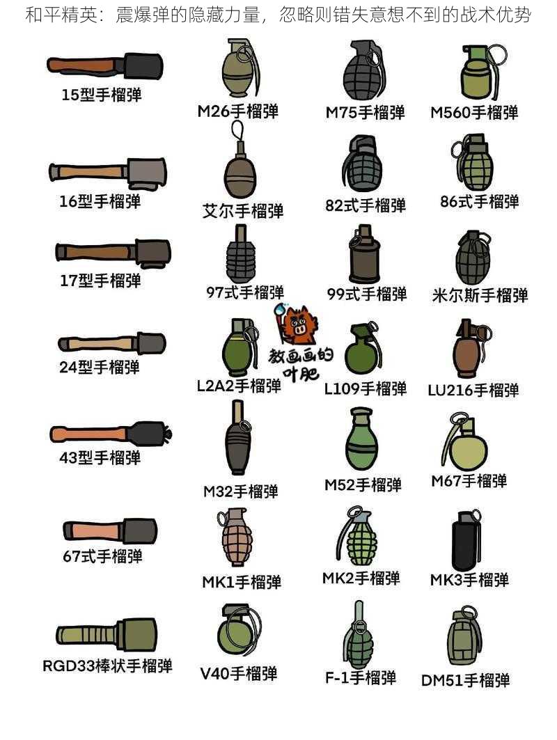 和平精英:震爆弹的隐藏力量,忽略则错失意想不到的战术优势