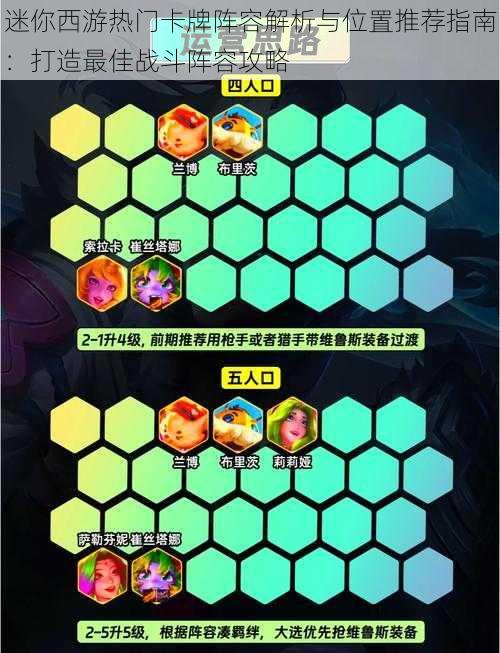 迷你西游热门卡牌阵容解析与位置推荐指南:打造最佳战斗阵容攻略