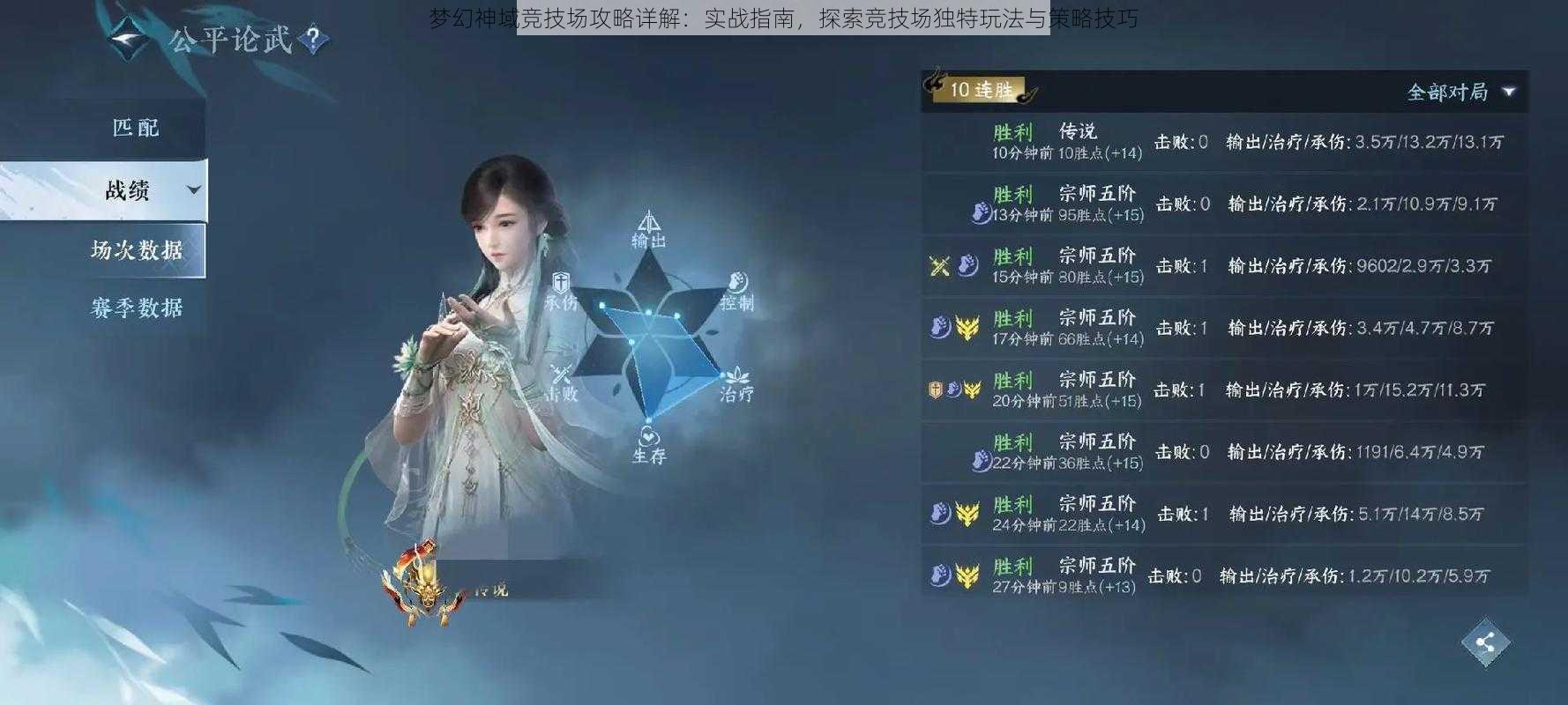 梦幻神域竞技场攻略详解:实战指南,探索竞技场独特玩法与策略技巧