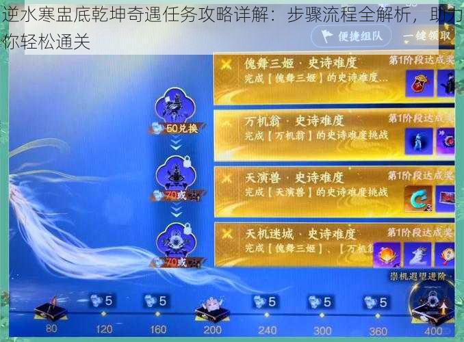 逆水寒盅底乾坤奇遇任务攻略详解:步骤流程全解析,助力你轻松通关