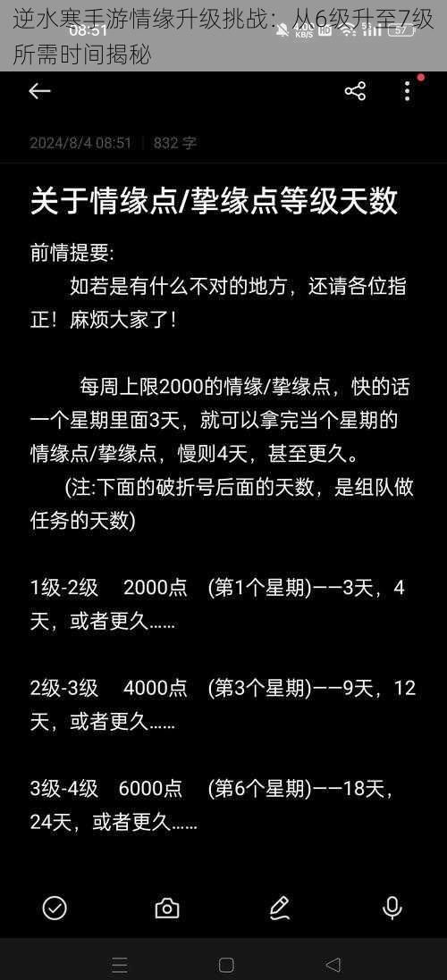 逆水寒手游情缘升级挑战:从6级升至7级所需时间揭秘