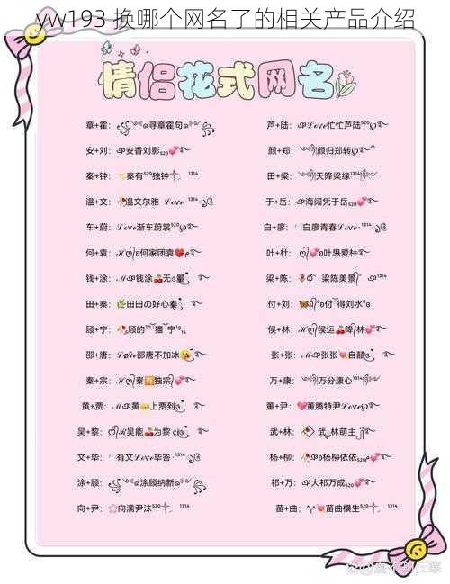 yw193 换哪个网名了的相关产品介绍