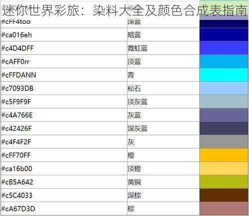 迷你世界彩旅:染料大全及颜色合成表指南