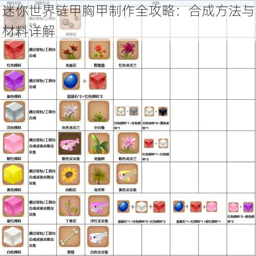迷你世界链甲胸甲制作全攻略:合成方法与材料详解