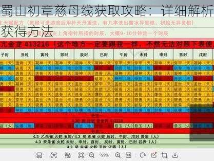 蜀山初章慈母线获取攻略:详细解析获得方法