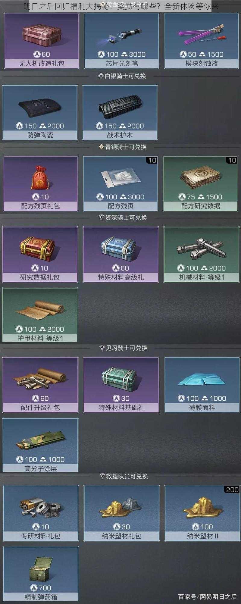 明日之后回归福利大揭秘:奖励有哪些?全新体验等你来