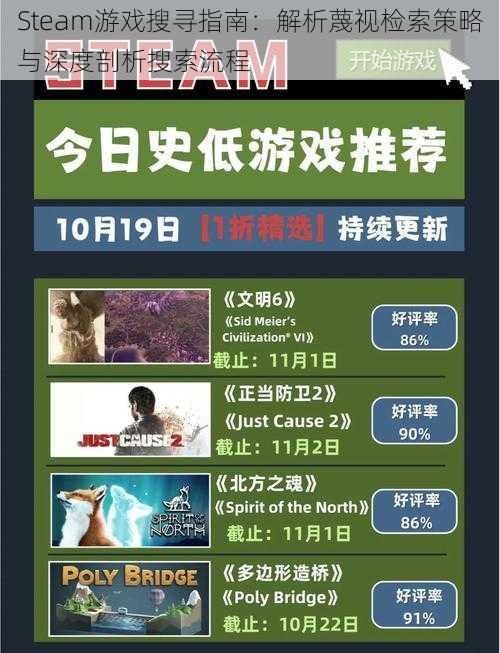 Steam游戏搜寻指南:解析蔑视检索策略与深度剖析搜索流程