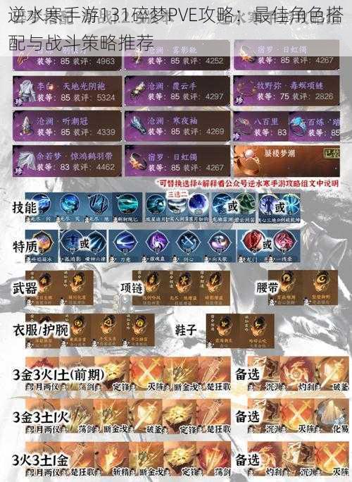 逆水寒手游131碎梦PVE攻略:最佳角色搭配与战斗策略推荐