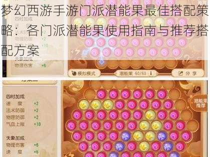 梦幻西游手游门派潜能果最佳搭配策略:各门派潜能果使用指南与推荐搭配方案