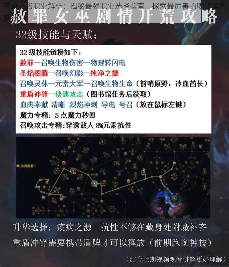 流放之路职业解析:揭秘最强职业选择指南,探索最厉害的职业角色推荐