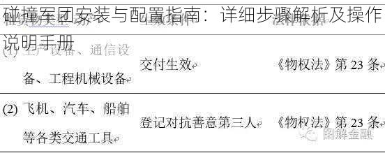 碰撞军团安装与配置指南:详细步骤解析及操作说明手册