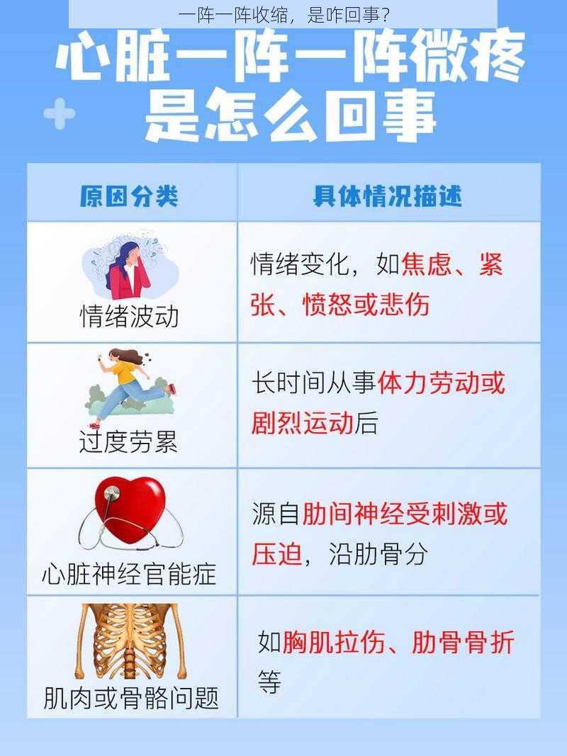 一阵一阵收缩,是咋回事?